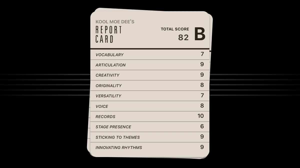 NowPlaying showing Kool Moe Dee’s rap report cards.