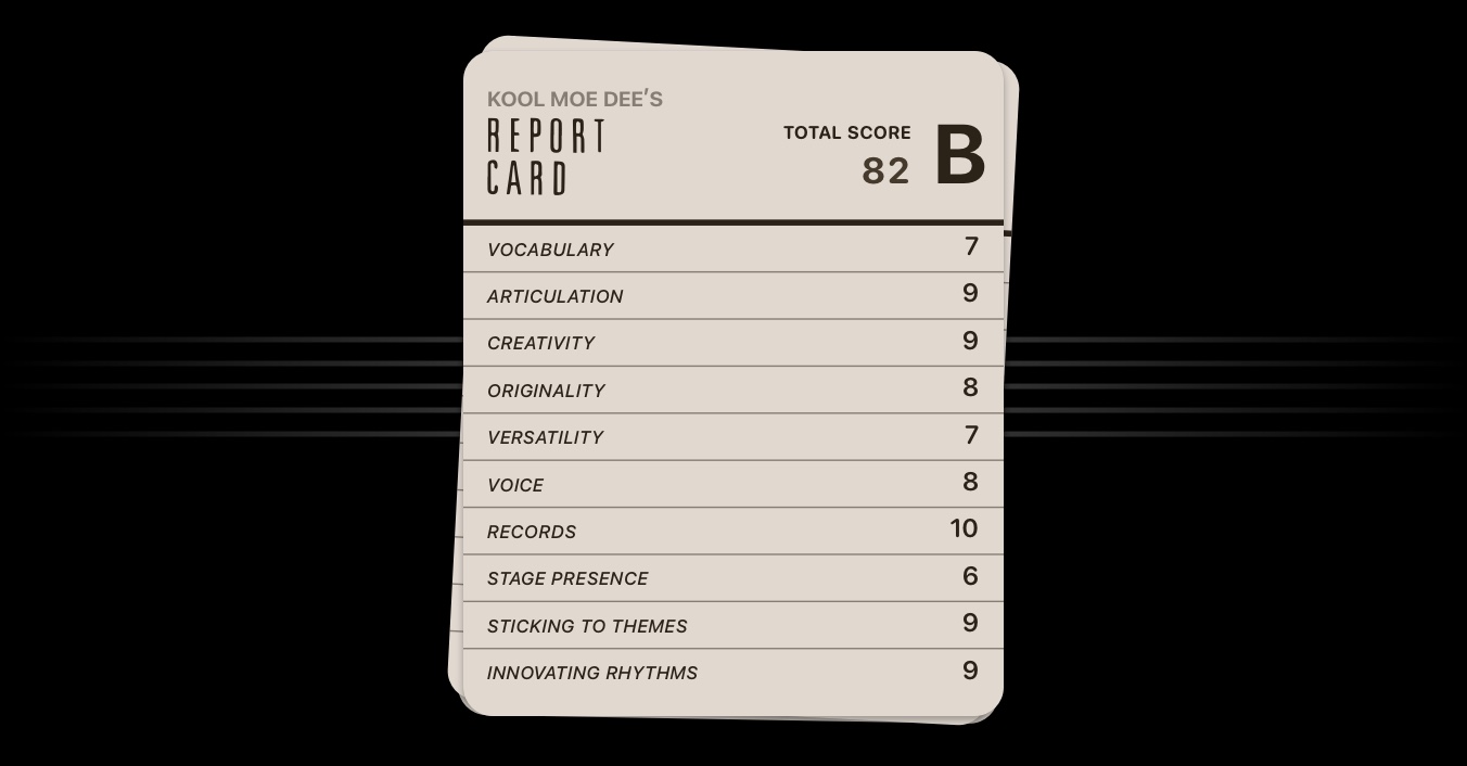 Kool Moe Dee Score cards in NowPlaying App